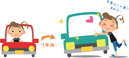 新車に買い替える女性のイラスト